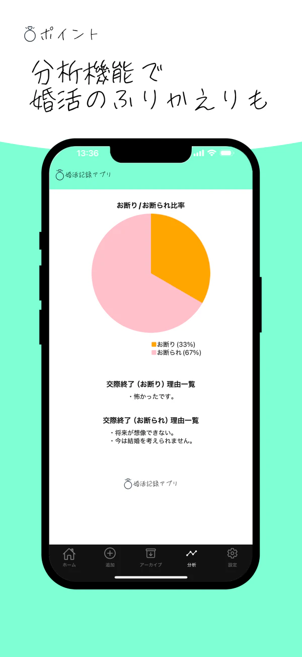Marriage Activity Tracker screen 3